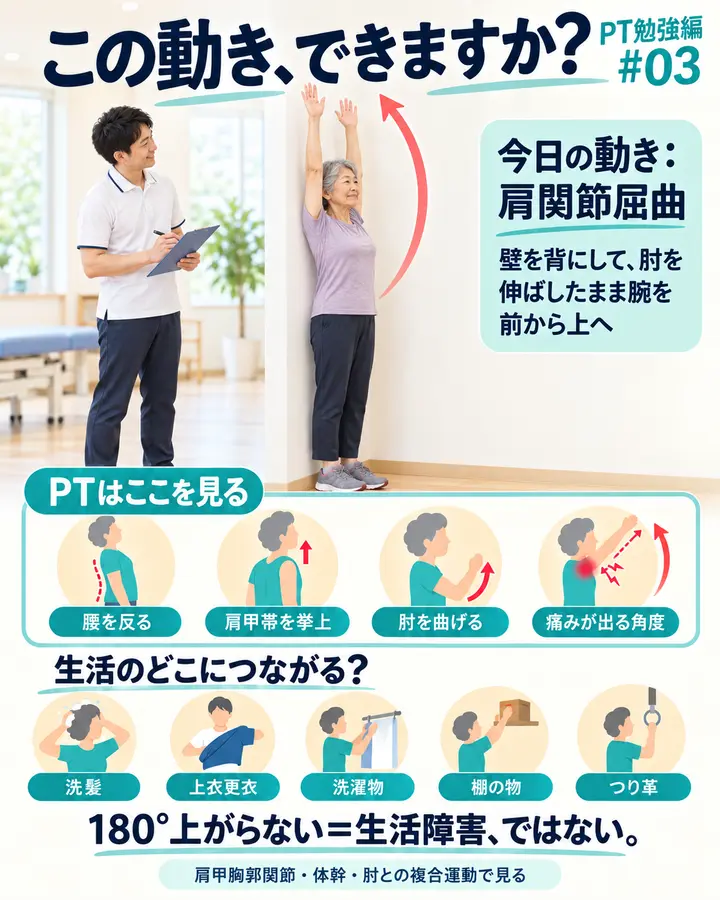 肩が上がりにくい？壁を使ったセルフチェックと生活への影響 #03