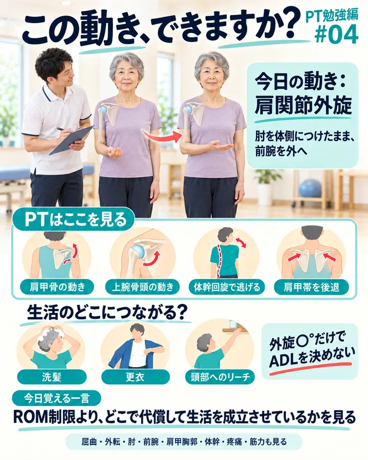 この動き、できますか？#04｜肩を外へ回せますか―肩関節外旋