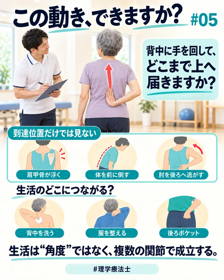 この動き、できますか？#05｜背中に手を回して、どこまで届きますか―結帯動作