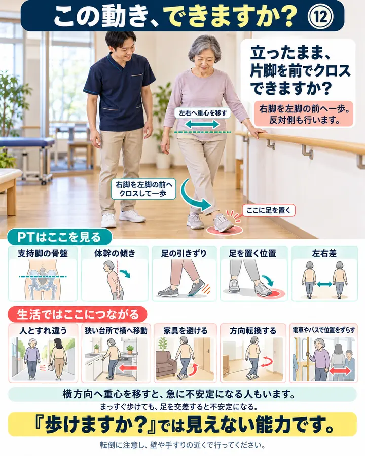 足を交差する動きのチェック
